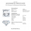 .75 Ct Princess Cut Moissanite Solitaire Ring